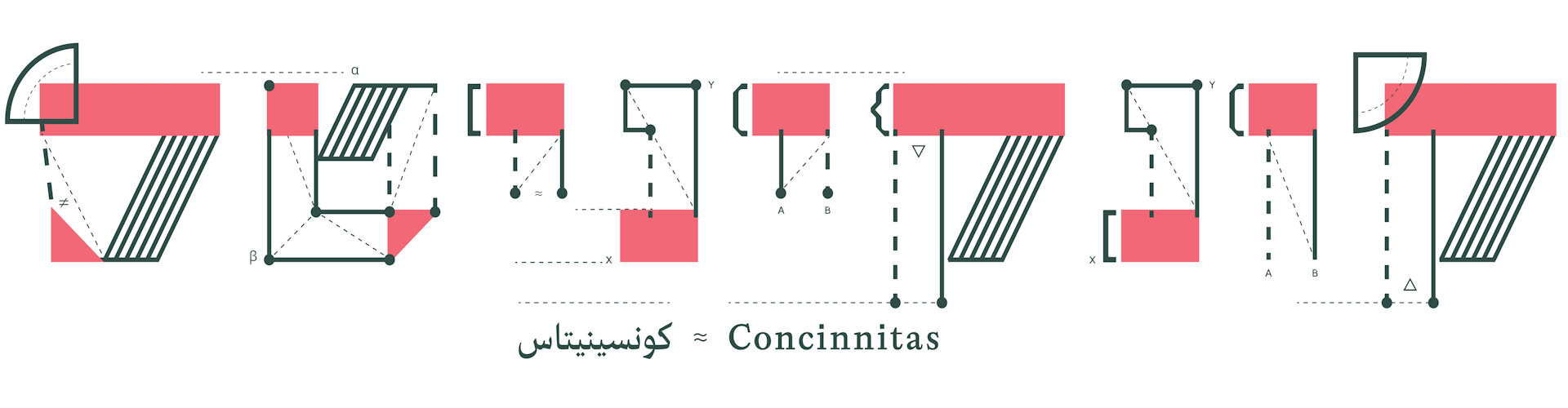 Concinnitas